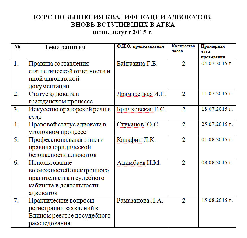 kurs-july-2015