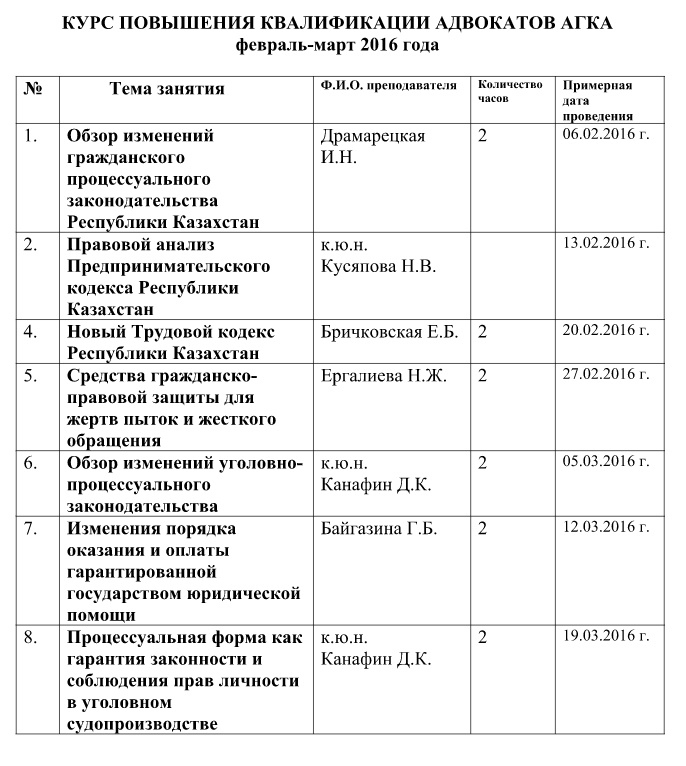 Звс